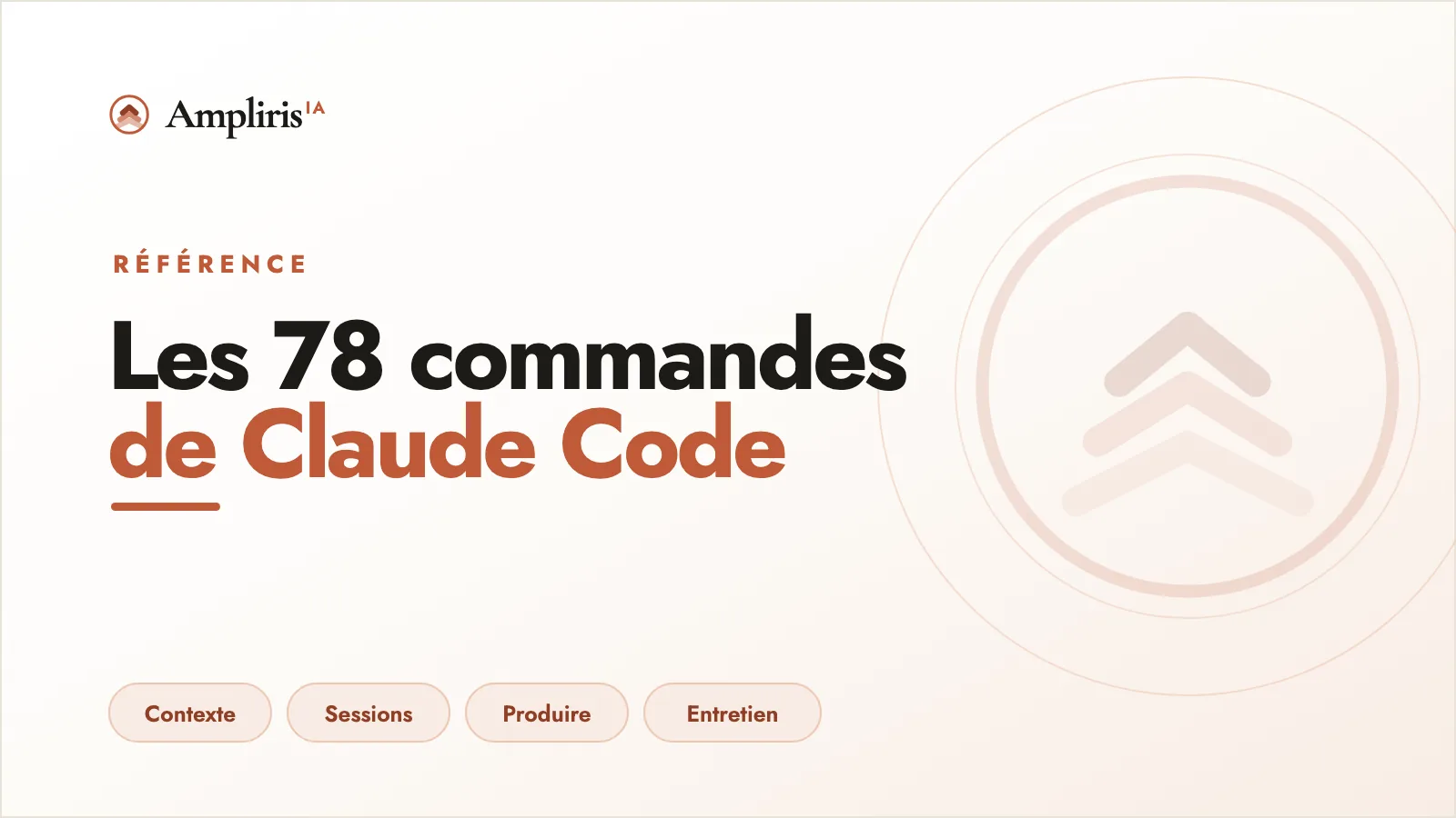 Les 78 commandes slash de Claude Code rangées par usage