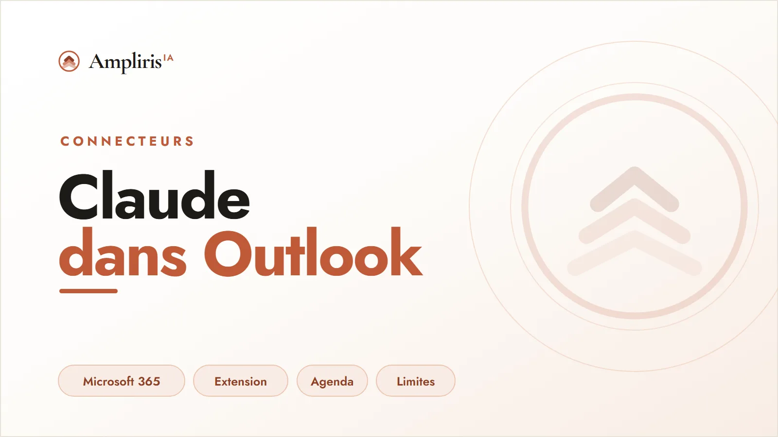 Connecter Claude à Outlook