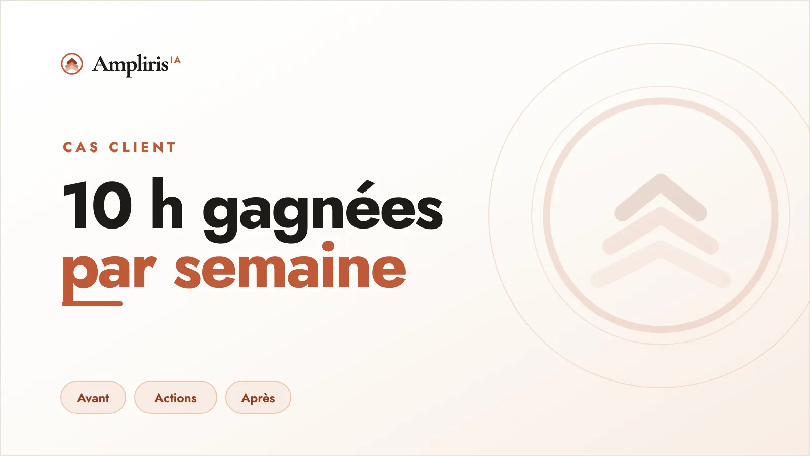 Étude de cas : un dirigeant de PME libère 10 heures par semaine grâce à l'IA, courbe de temps gagné