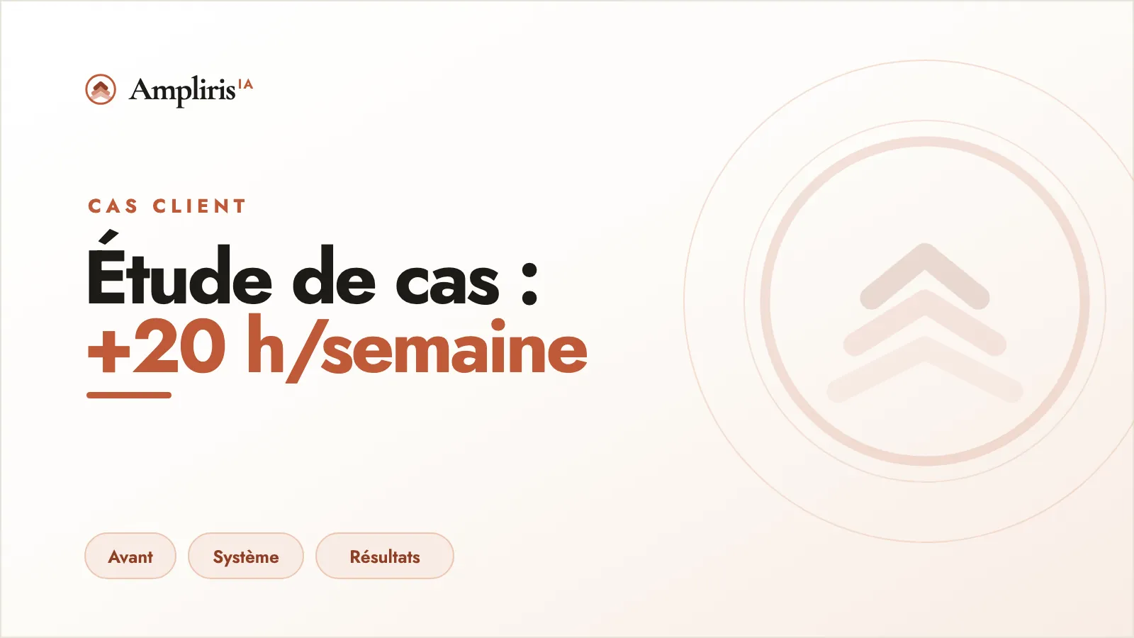Étude de cas : un dirigeant du créatif libère plus de 20 h par semaine avec l’IA
