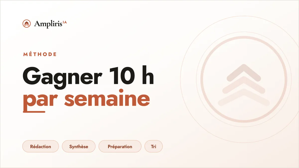 Gagner 10h par semaine avec Claude, la méthode concrète