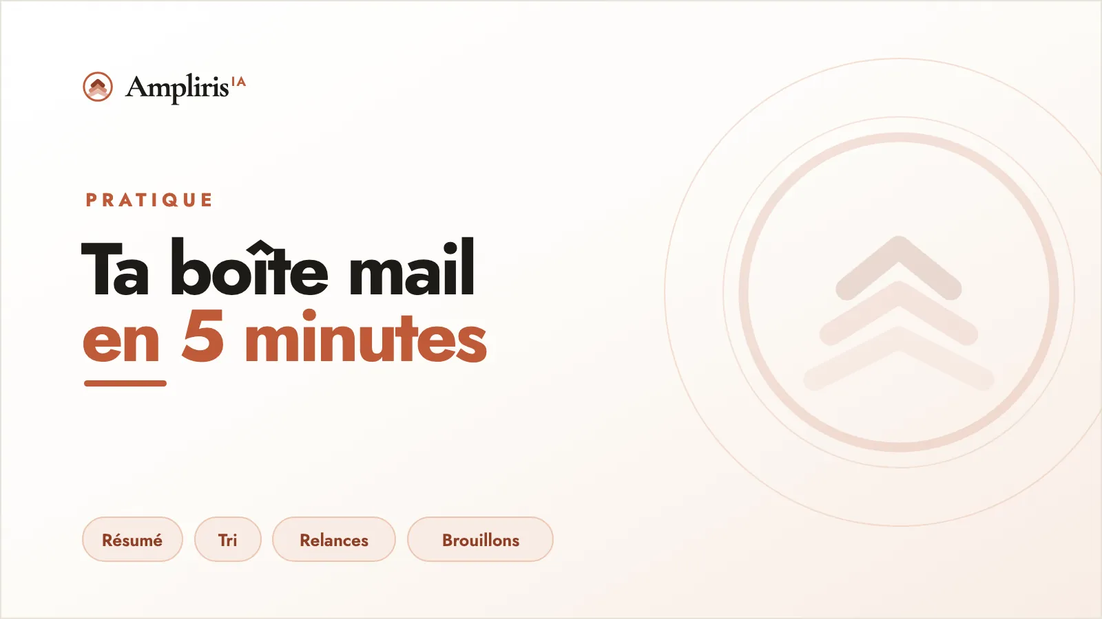 Gérer ta boîte mail en 5 minutes par jour avec l'IA, par Ampliris IA