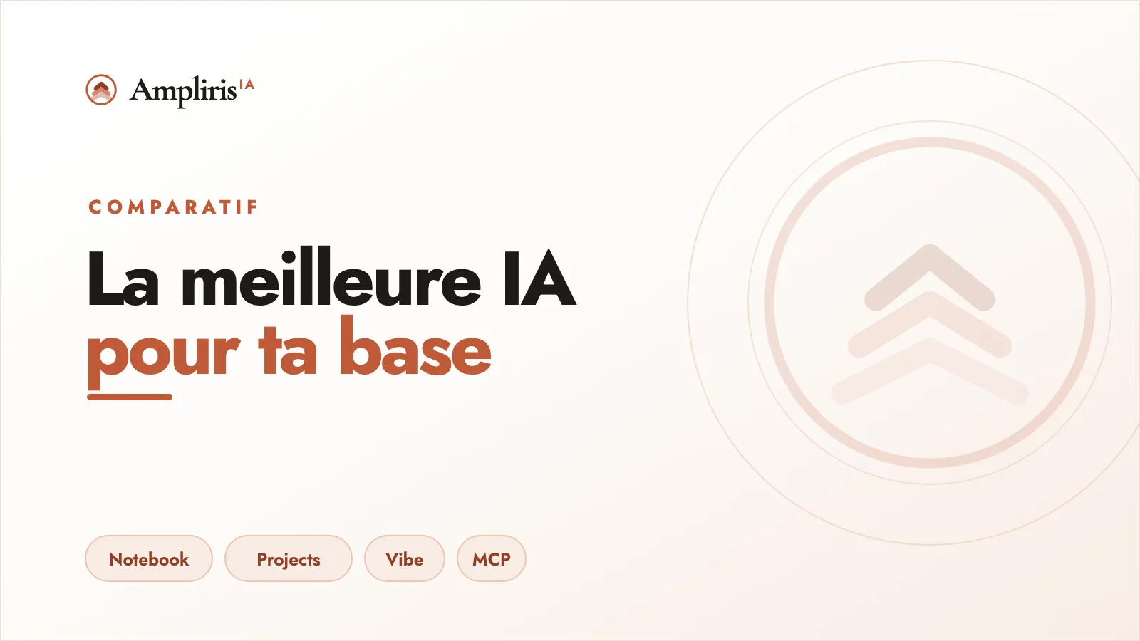 Comparatif des IA pour interroger sa base de connaissances documentaire