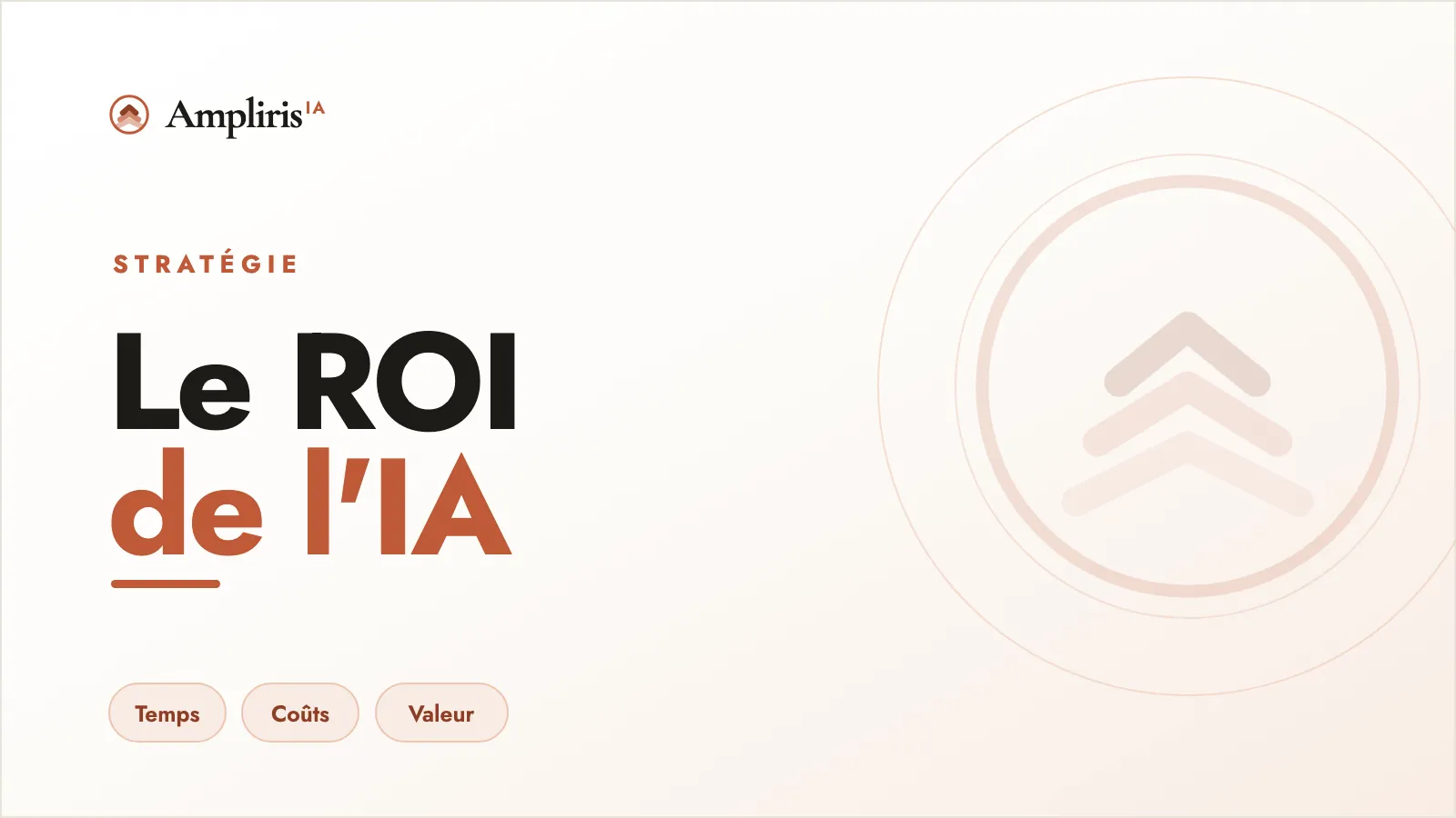 Mesurer le ROI de l'IA : les 5 indicateurs qui comptent, par Ampliris IA