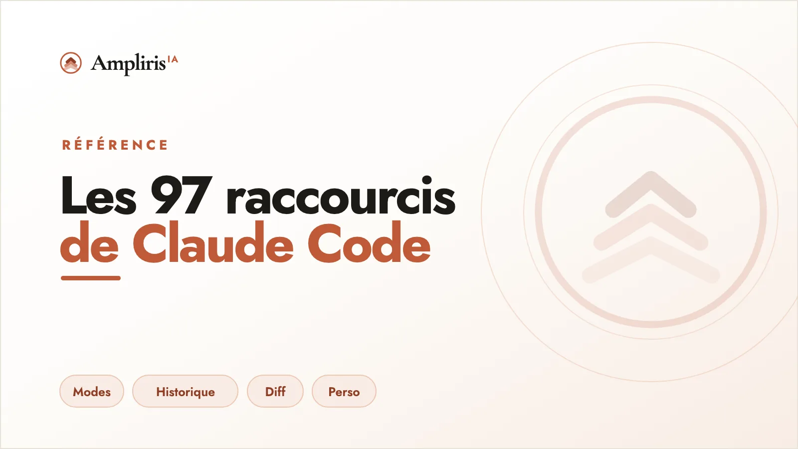 Les 97 raccourcis clavier de Claude Code rangés par usage