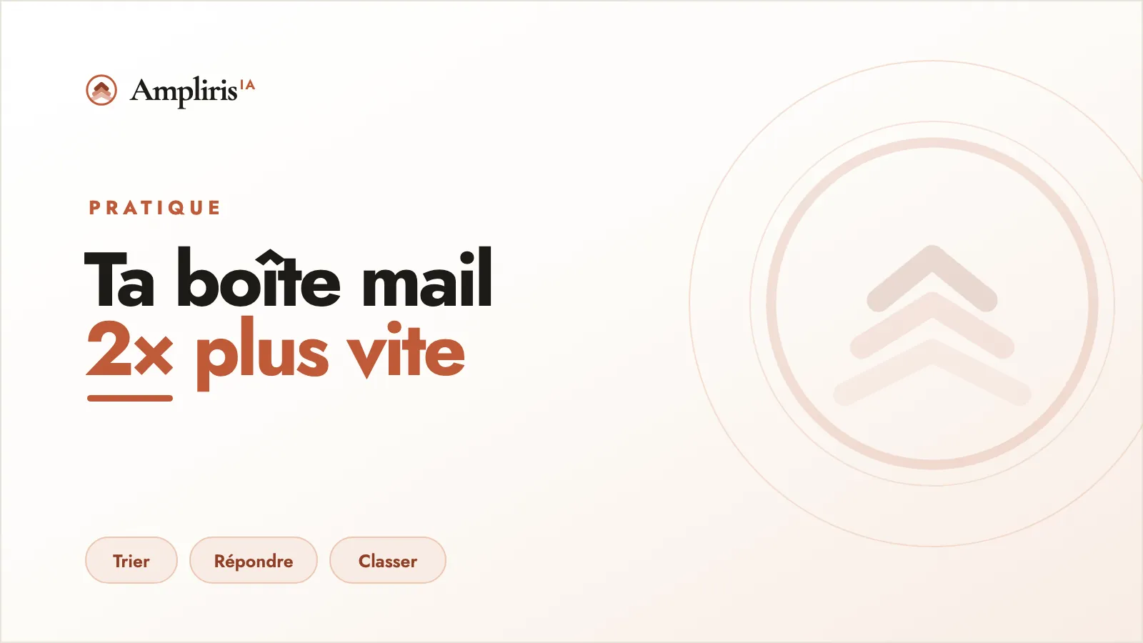Traiter ta boîte mail 2× plus vite avec l'IA, par Ampliris IA