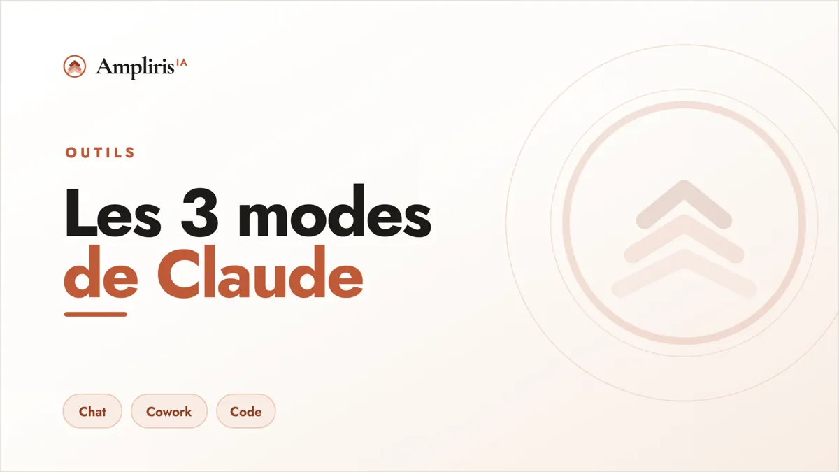 Les 3 modes de Claude : Chat, Cowork et Code, lequel choisir