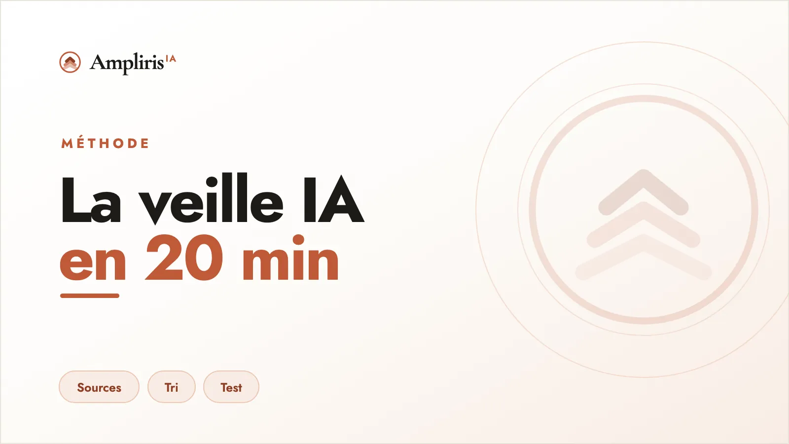 Rester à jour sur l'IA en 20 minutes par semaine, par Ampliris IA