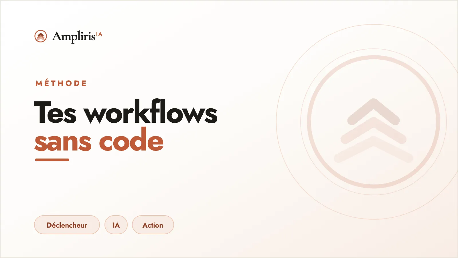 Un dirigeant construit un workflow IA no-code reliant un déclencheur, un traitement par l'IA et une action, sans coder